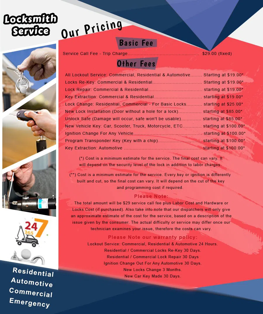 Wallingford-CT-Locksmith-Store, Wallingford, CT 888-703-7232